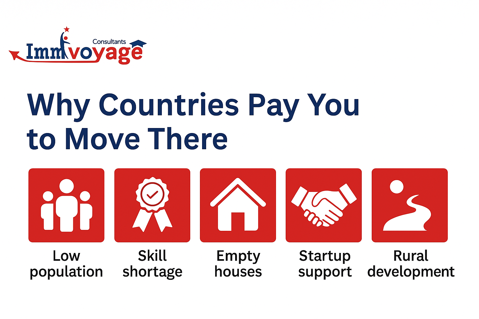 Why countries pay you to move there in 2026
